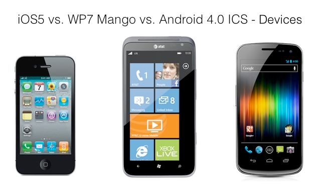 Navegador de WP7 Mango supera a iOS y Android
